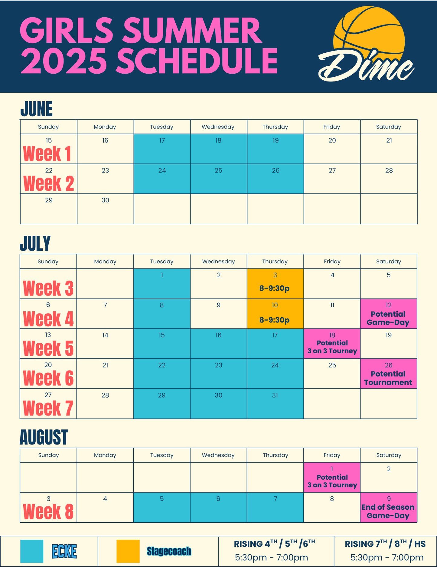 Girls Grades 4/5/6 - Summer Season 2025 (Weekly)