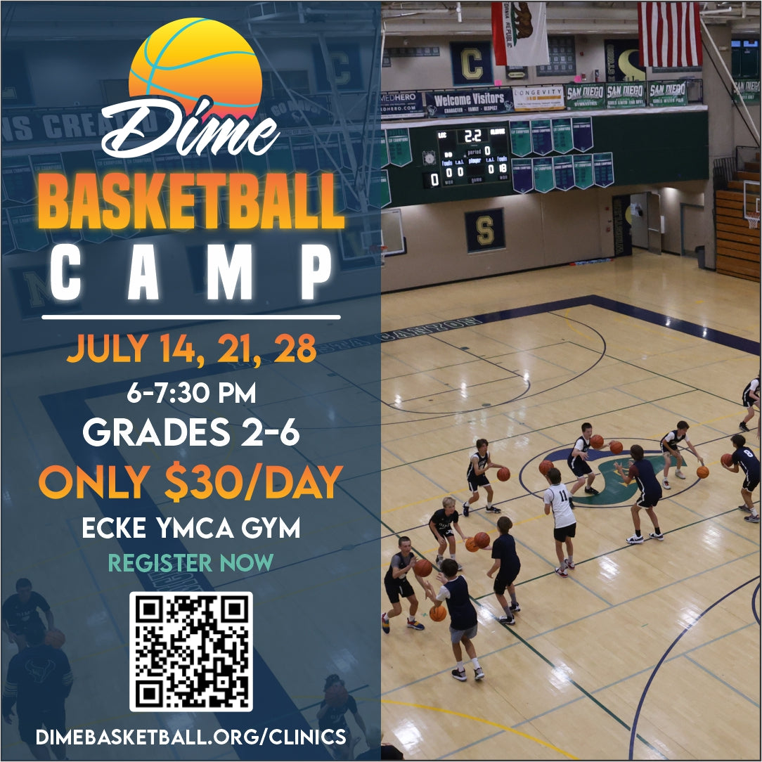 Summer Basketball Camp for Grades 2 thru 6